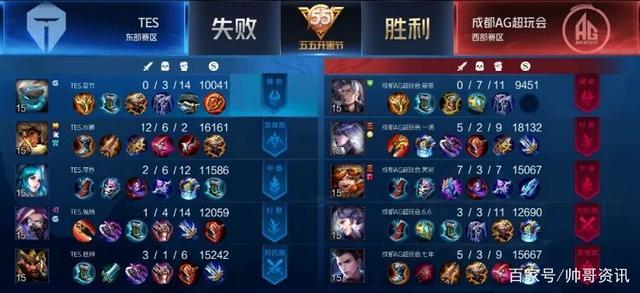 球界的关注 球界的关注