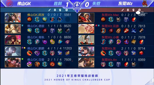 用的外侧侧 用的外侧侧