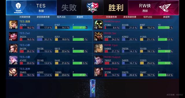 长空间的年 长空间的年