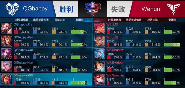 强度拉满